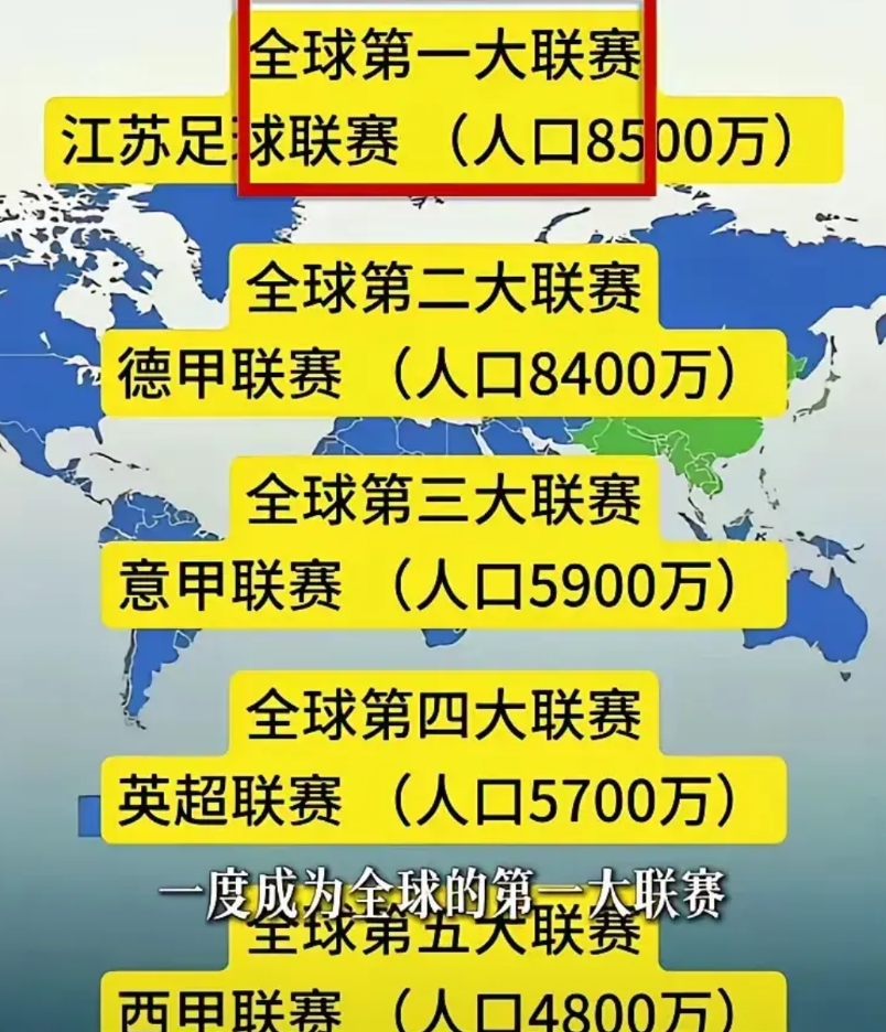 苏超最新名梗：苏锡常决定三家加一起算积分，结果还是最后一名
​我大常州再输下去，