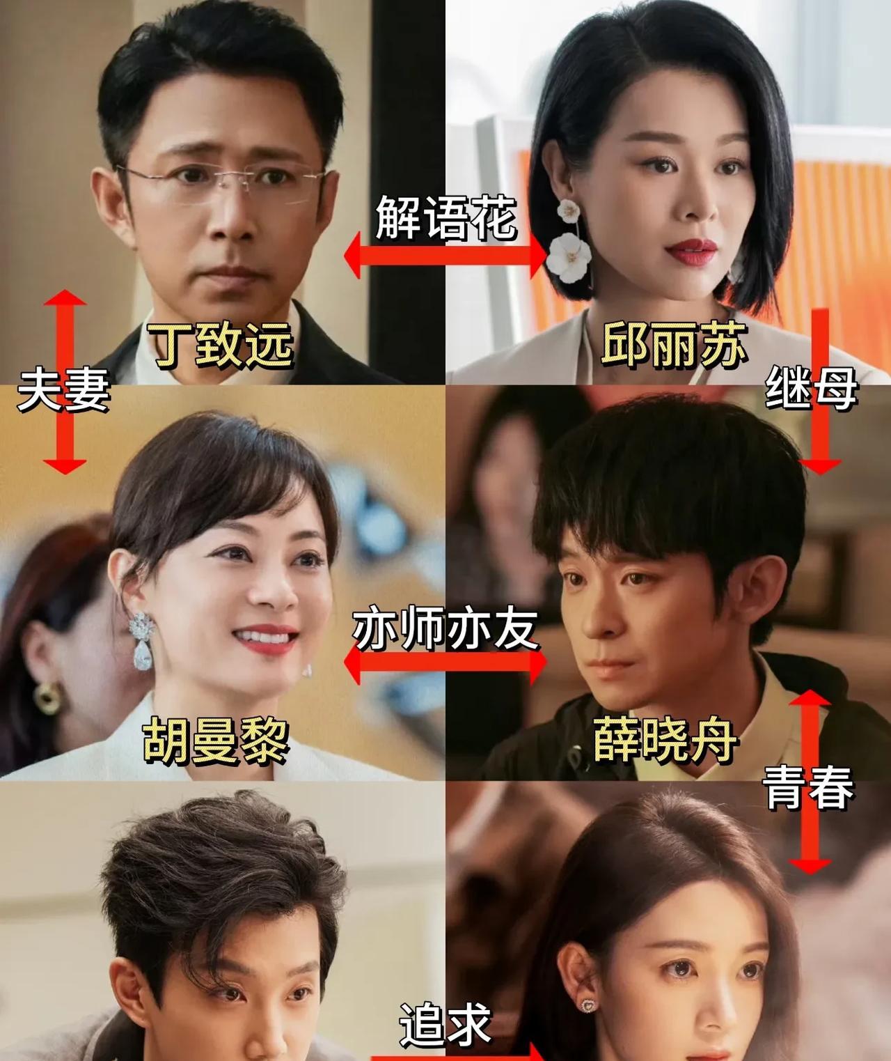 看了几集《蛮好的人生》，有几个地方很奇怪！
教授出轨：
还是一个网红教授，有那么