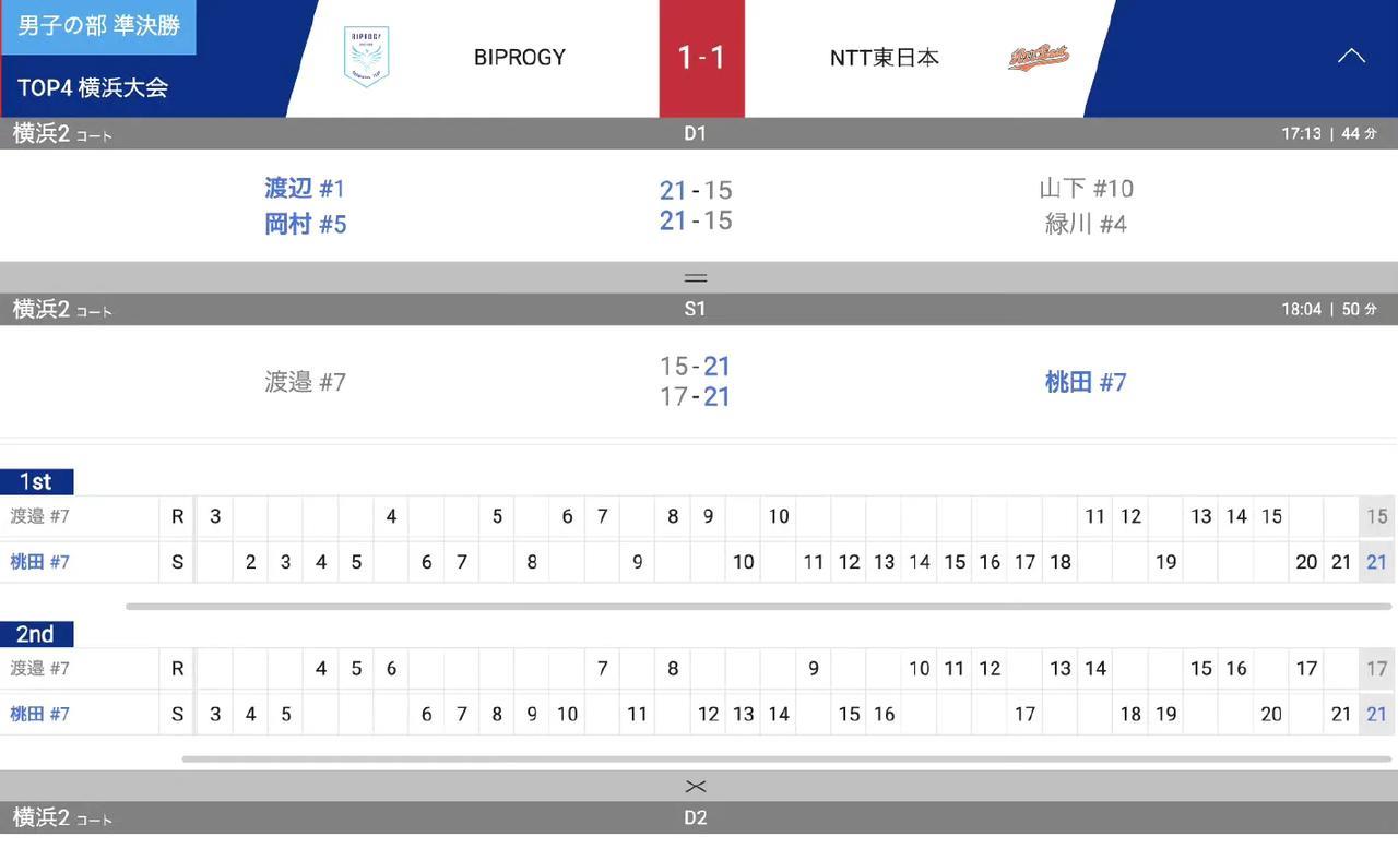 宝刀不老！桃田贤斗退役这么久，居然还能2：0横扫渡边航贵，在日本国内可以说是举目