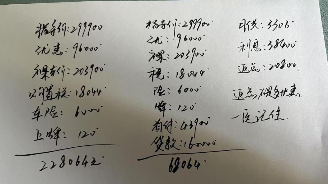 雷克萨斯ES200，全款和5年分期需要多少钱？月薪1万养得起吗？