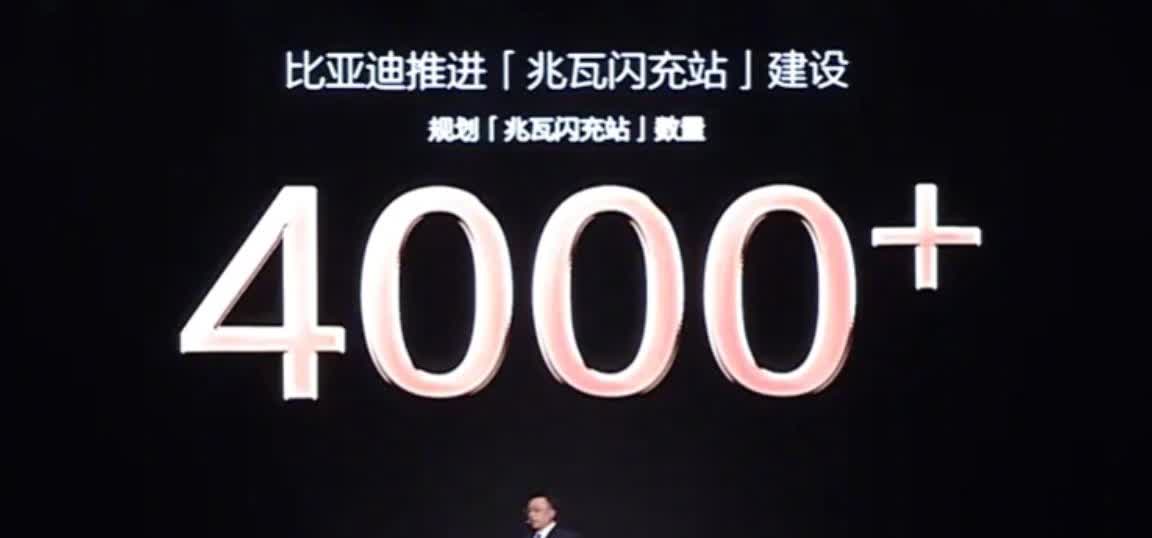 比亚迪官宣了！
最高充电倍率10C+1000kW超充！ 电流1000A！最高峰