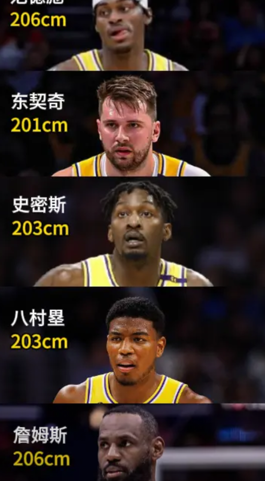 少了浓眉的湖人为什么变强了？
 
看这个数据：
东契奇：控卫，201cm
詹姆斯