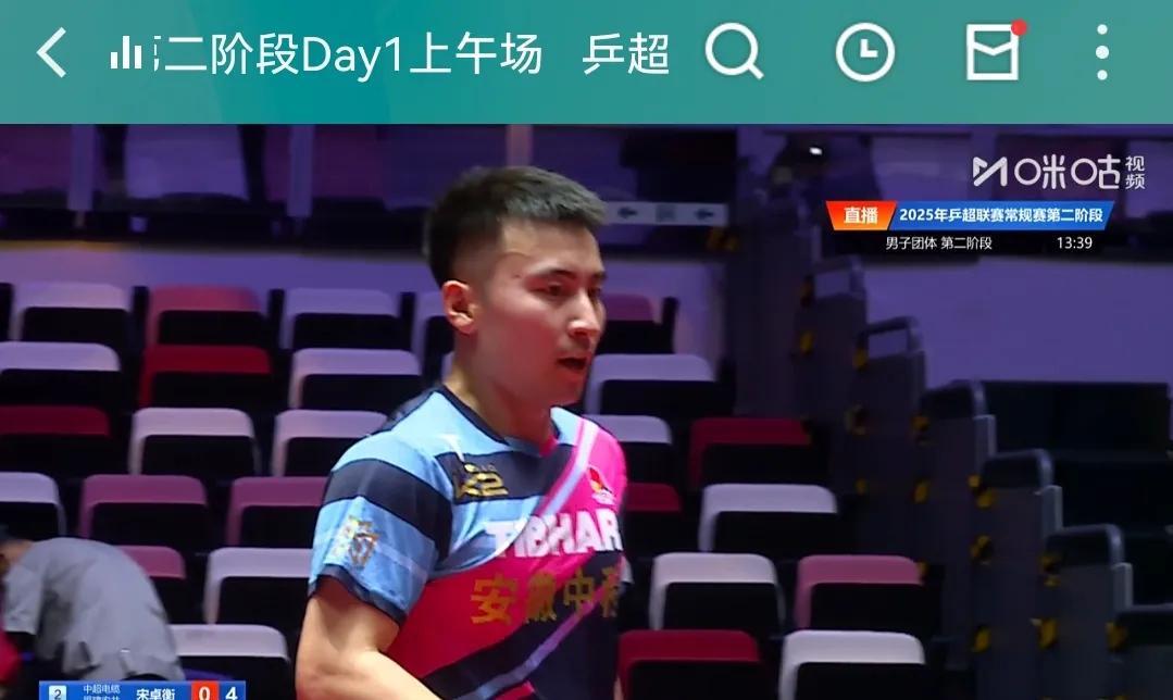 恭喜孙颖莎带领的深圳大学队
恭喜王楚钦带领的山东魏桥队
恭喜樊振东带领的上海地产