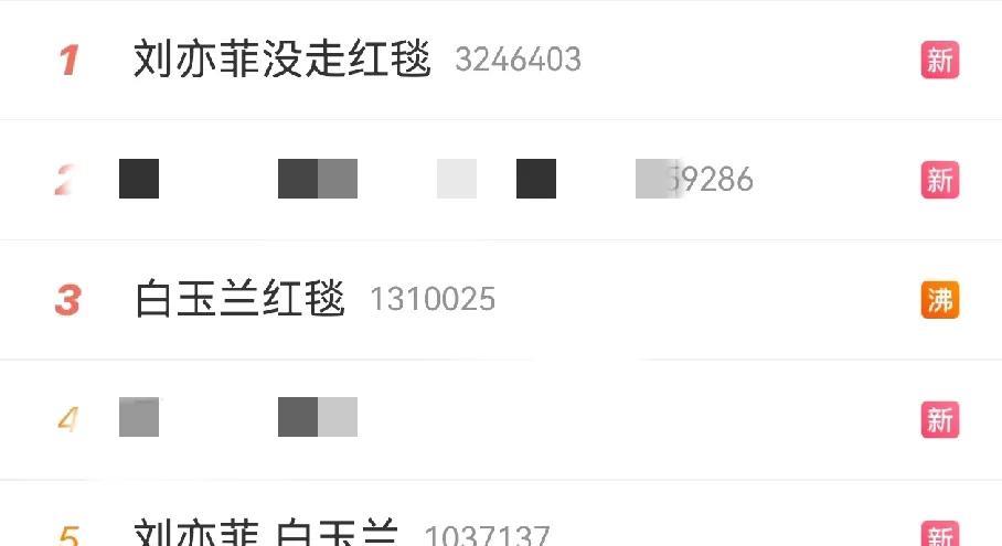 知道为什么各大平台，为什么喜欢让刘亦菲压轴了，刘亦菲没走红毯的话题比白玉兰红毯的