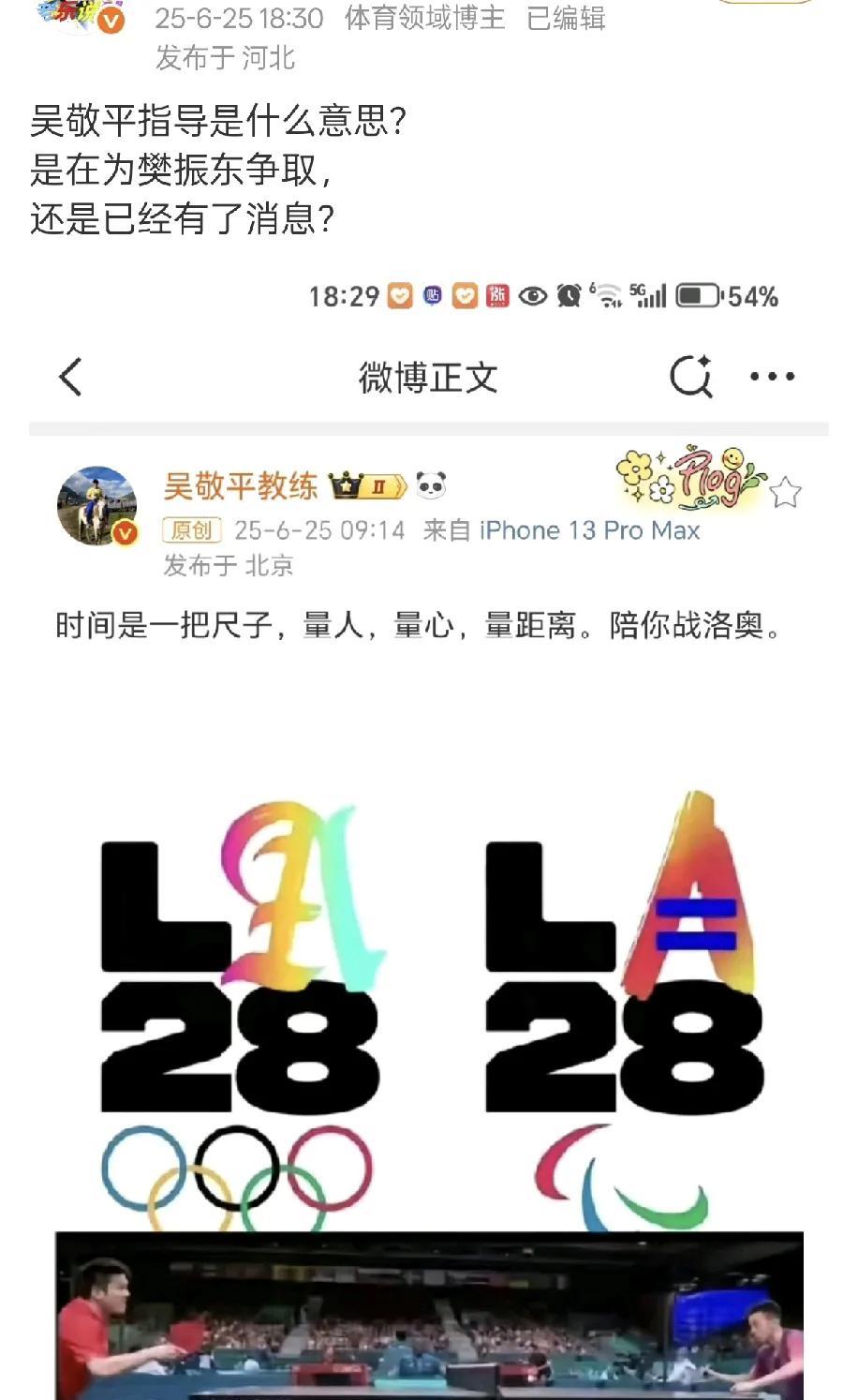 吴敬平这是什么意思？昨天莫名其妙发个文案，“陪你战洛奥”
配图是樊振东巴黎奥运会