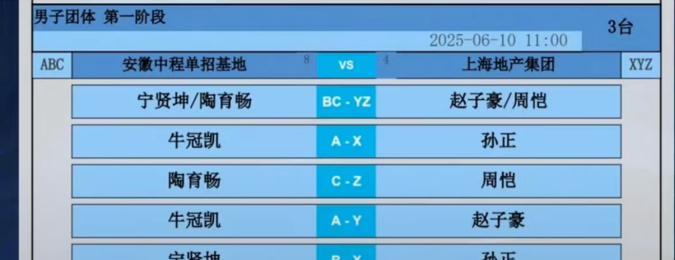 乒超联赛6月10日赵子豪终于上场，王楚钦对战黄镇廷！
爱笑的赵子豪今天上场，
一