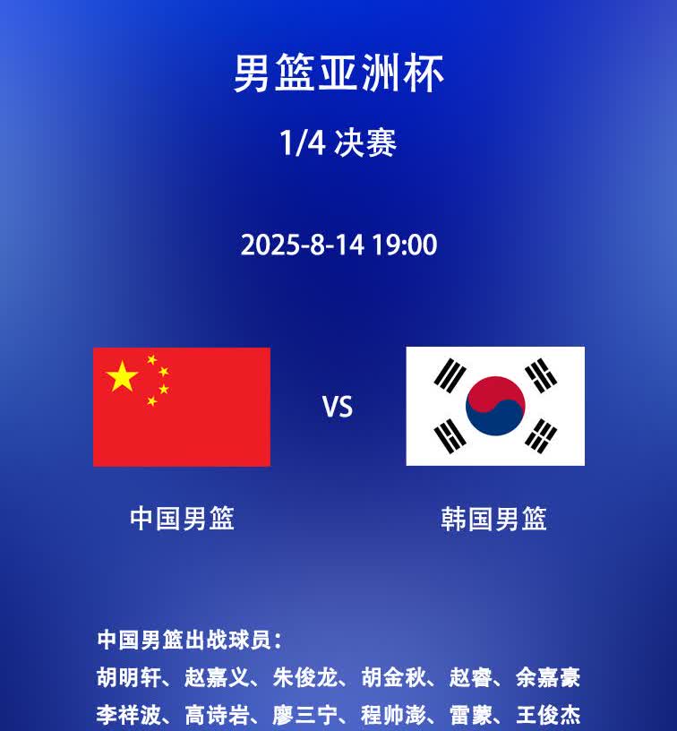 14号晚7点，男篮亚洲杯1/4决赛中国男篮vs韩国男篮，预测小输惜败5分！
看