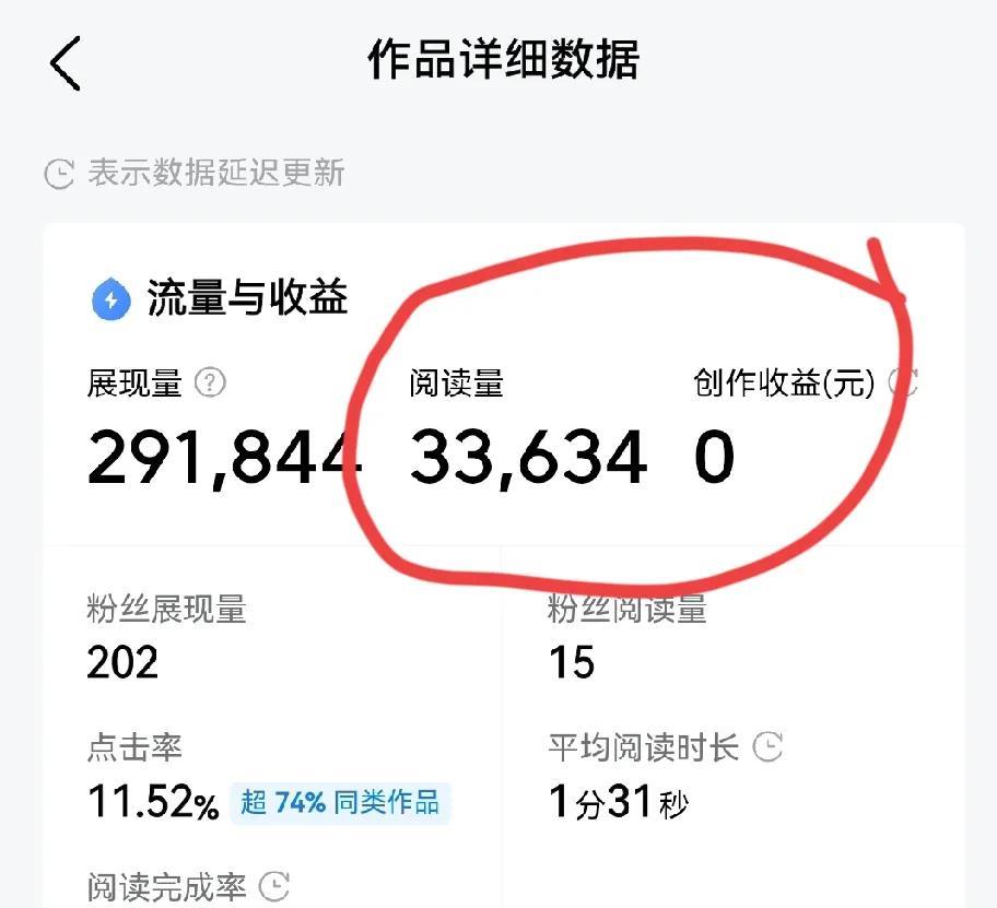 好可惜，最近2篇文章，一篇阅读量3万，一篇阅读量1万，都没有收益
反而几十个阅读