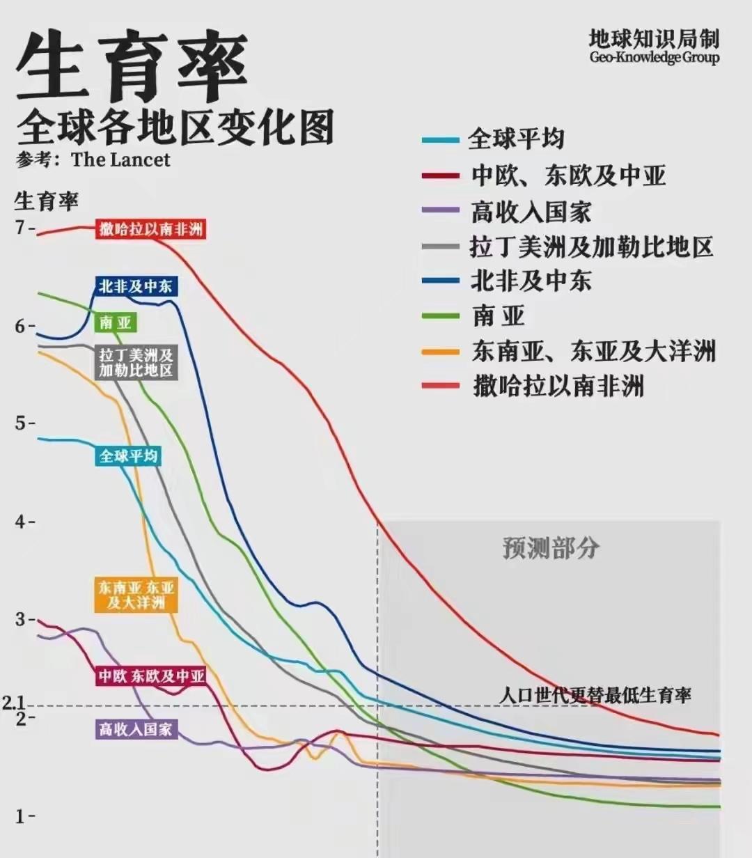 我以为要占领世界的是印度人，没想到是黑人和穆斯林。
很多自媒体的声音是，加拿大被