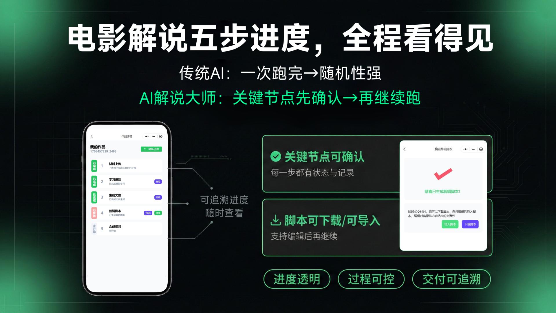安利这个AI电影解说工具，边生成边修改，爆款模板一键套