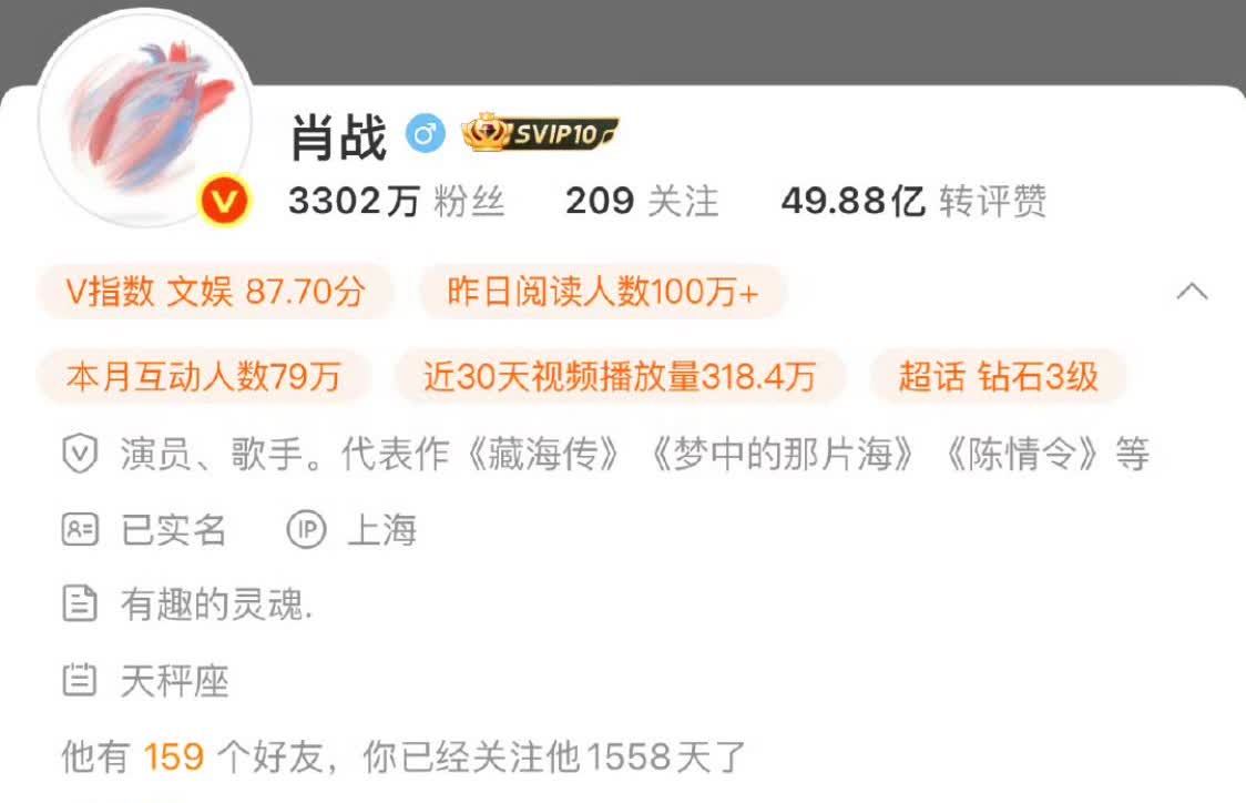 肖战现在在圈内地位这么高了吗，改个名都霸榜好几个小时了还在呢，他有很多大火的作品