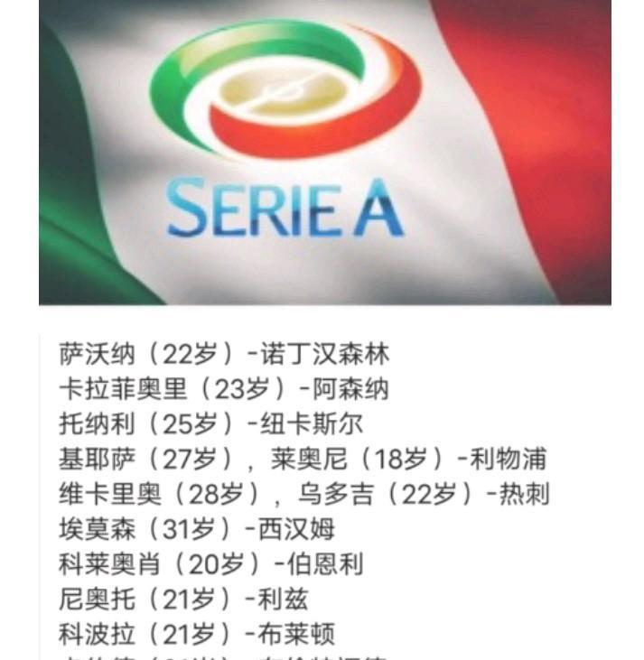 意大利足球
来自英超联赛的希望之火
                      