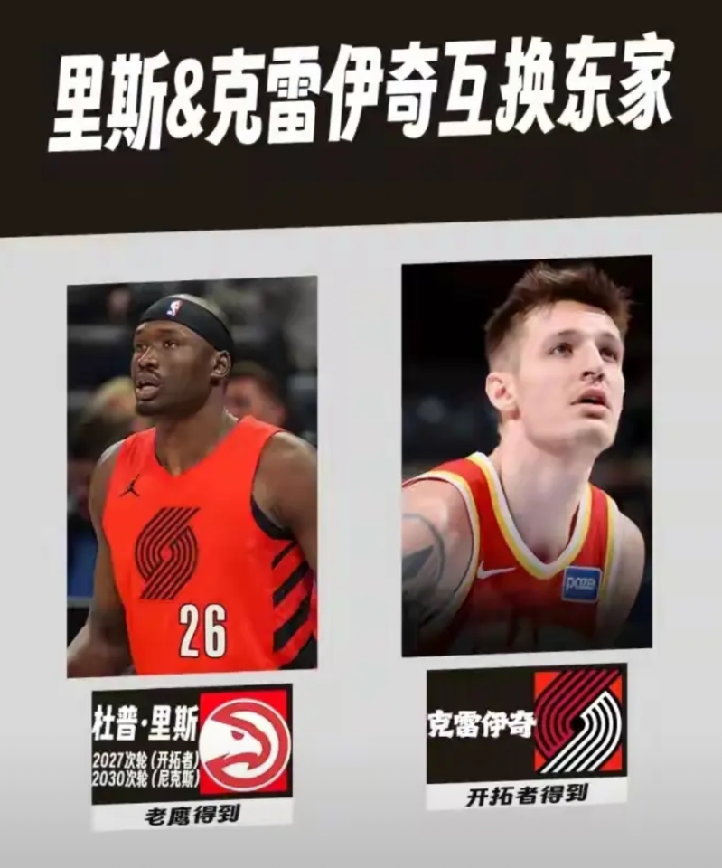 罗威没走里斯却先被交易了，如果开拓者是为了杨瀚森，那么老鹰的操作着实令人摸不到头