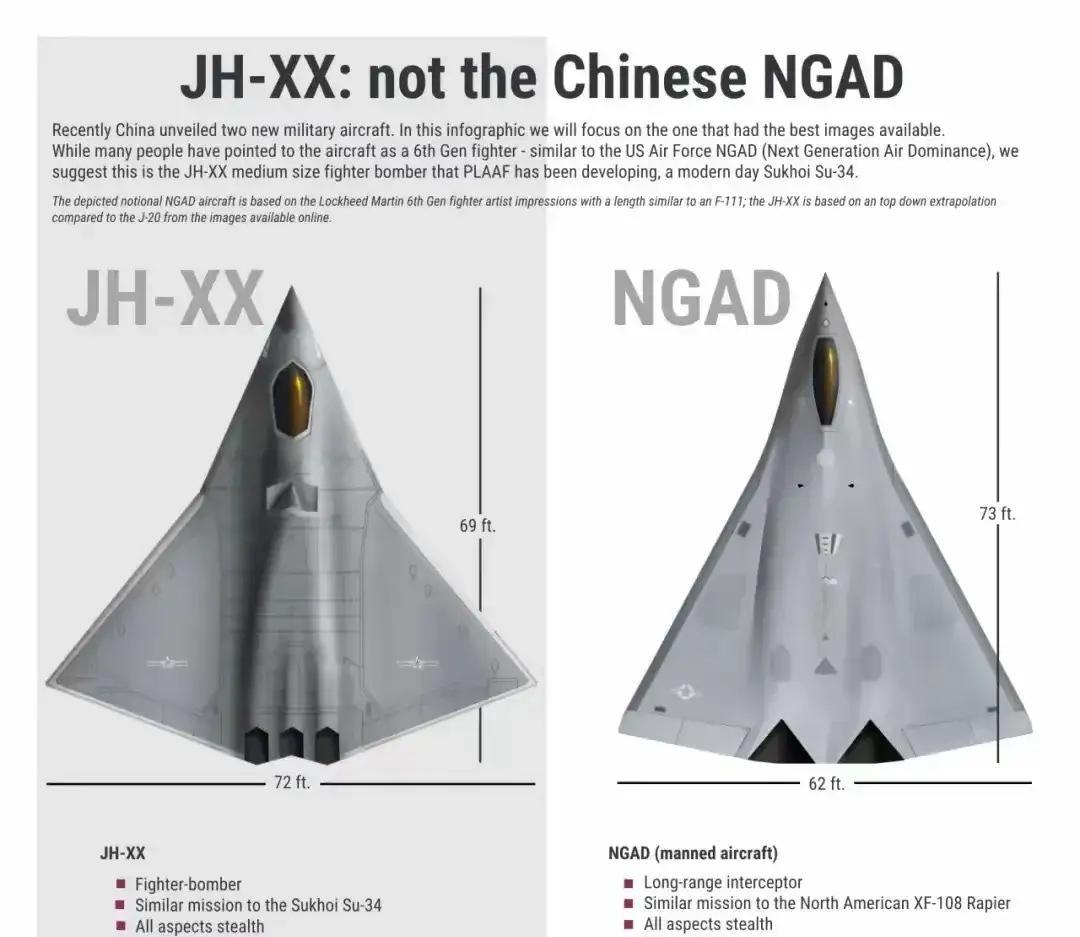 [太阳]美国为什么造不出六代战斗机！其实并不是说他们造不出来，而是制度上出现误判