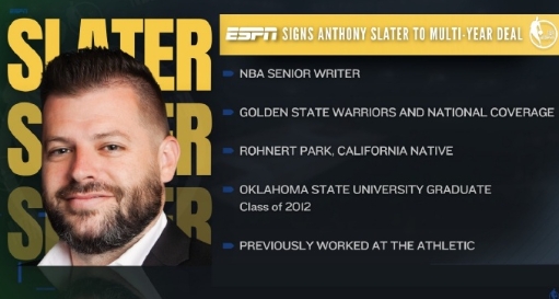 勇士终于有交易啦！首笔操作！勇士队记Anthony Slater，将从媒体TA跳
