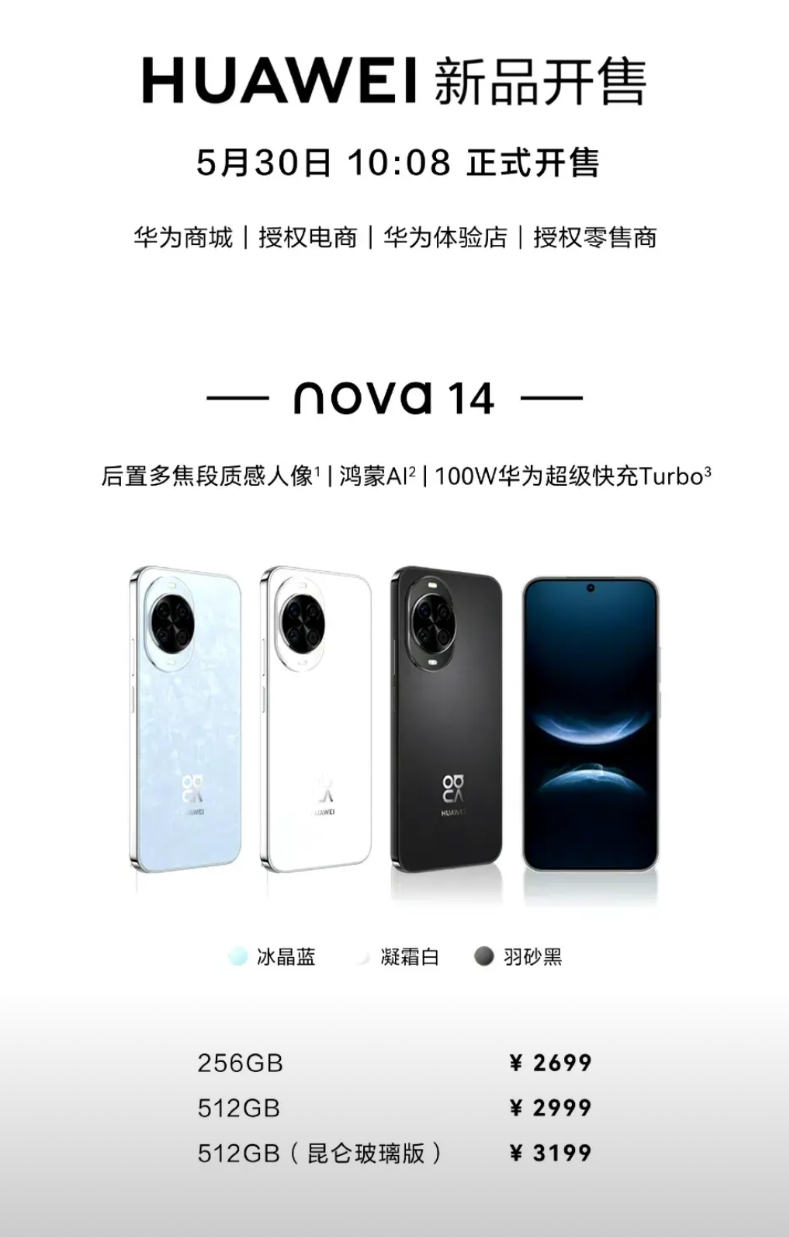 今天华为nova14标准版正式开售，正式加入nova14系列家族，为终端出货量再