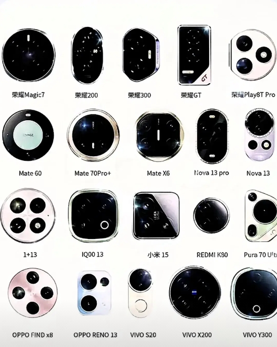 哪部手机后摄模组符合你的审美？？？