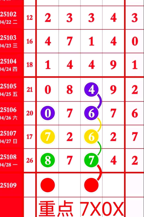 农村人打工一年能挣10万的人多吗
4月29号星级二#目标百岁打工人# 五年级数学