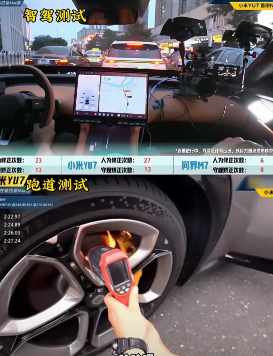 6月28日，雷总致敬特斯拉，说特斯拉FSD引领行业，是小米的榜样。
这不，懂车帝