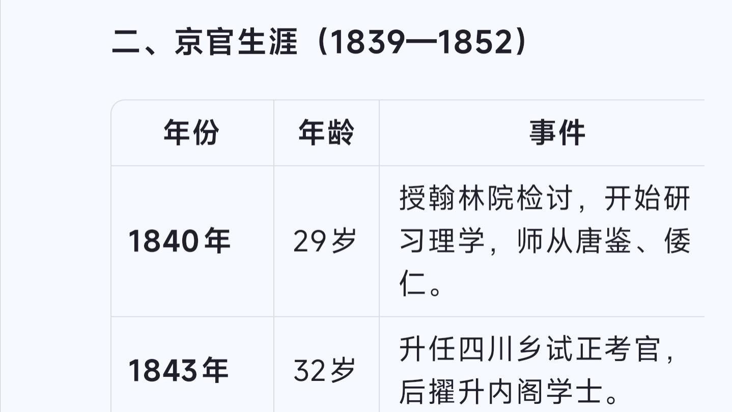 读曾国藩对于普通人究竟有什么启示意义？