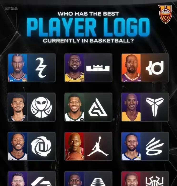 哪个Logo最好看？个人觉得还是乔丹的！大道至简么！
