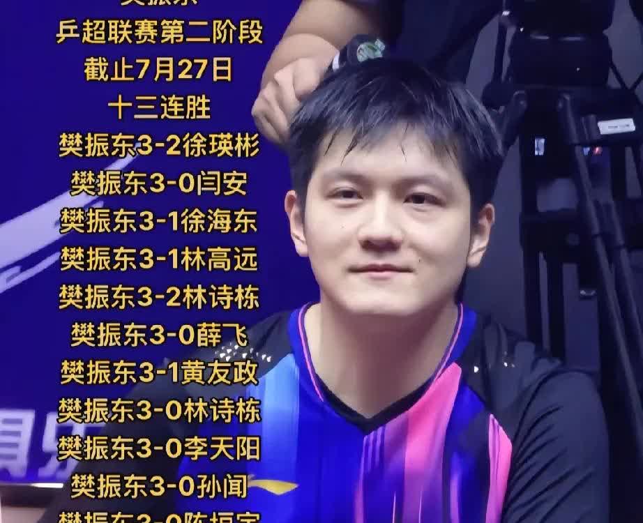 一段采访结束，有多少球迷不再执念“樊振东闪耀洛杉矶”。

2025乒超联赛中