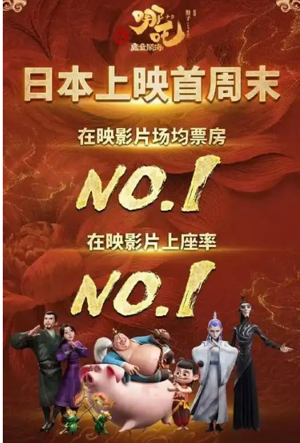 《哪吒2》马来西亚全面下映，最终票房8572万元
《哪吒2》新加坡全面下映，最终