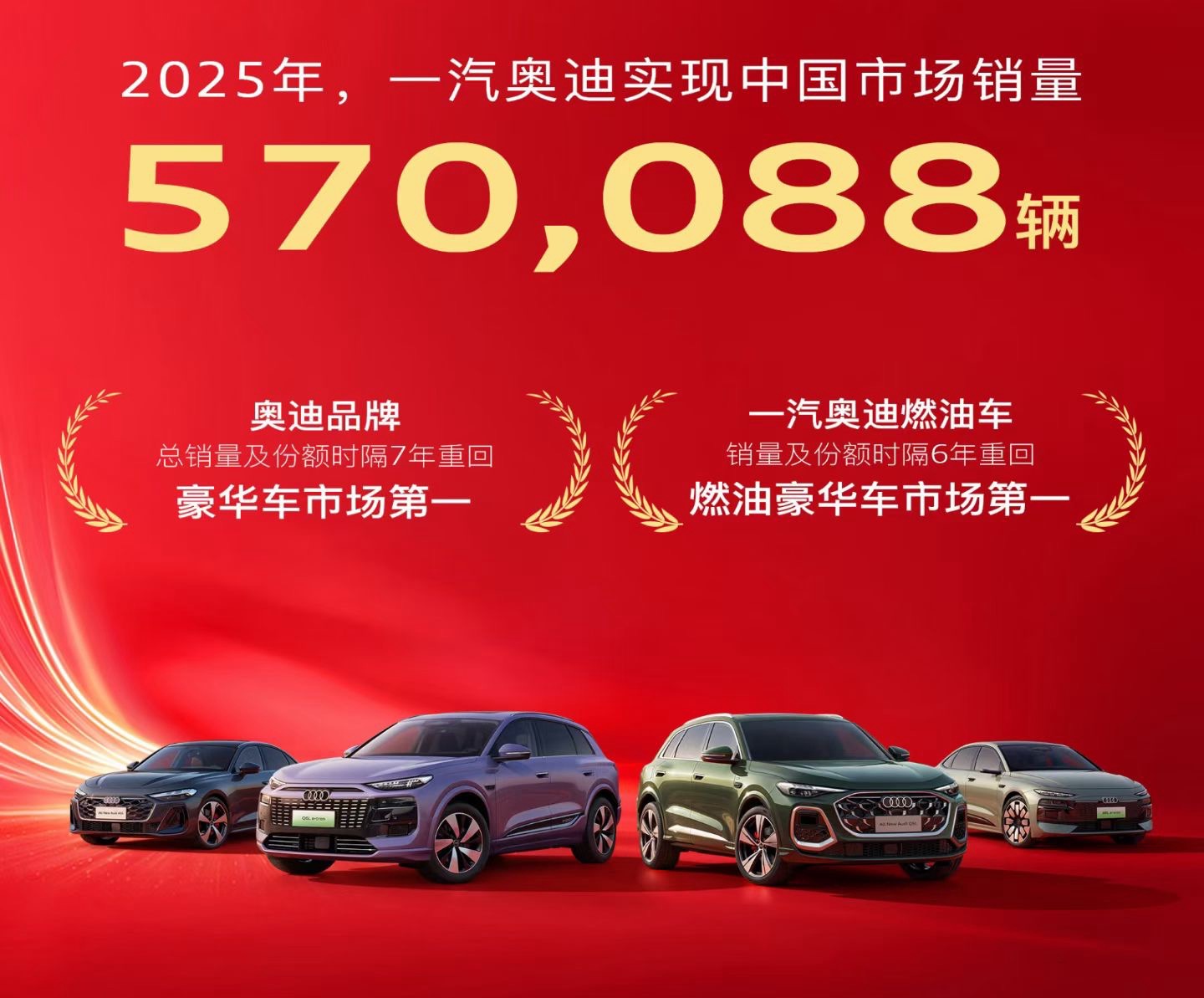 两个第一！一汽奥迪2025销量超57万辆