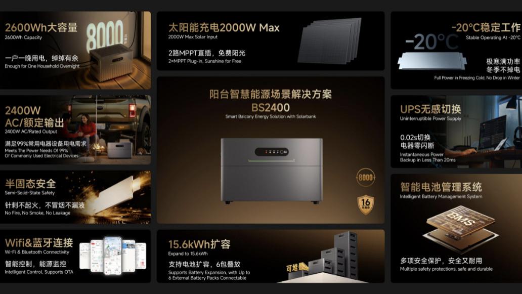 家庭能源迎来"智慧革命"！星空源储打造会思考的家庭能源中枢