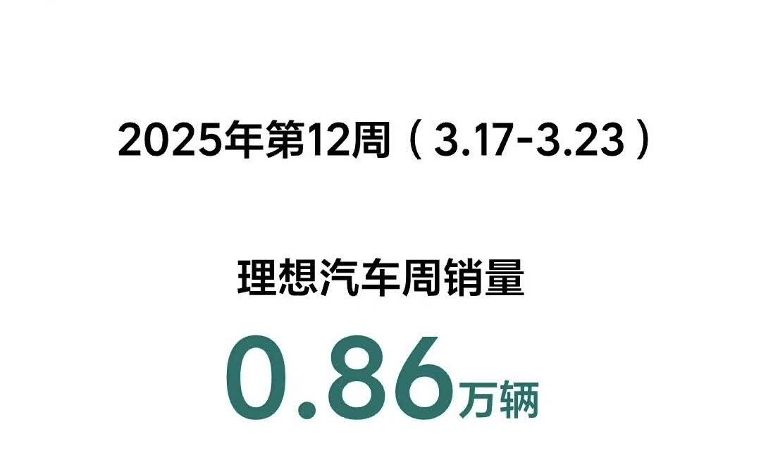 有点意思！
汽车销量周榜消停了一周后，又卷土重来！
上周，中汽协倡议企业停止