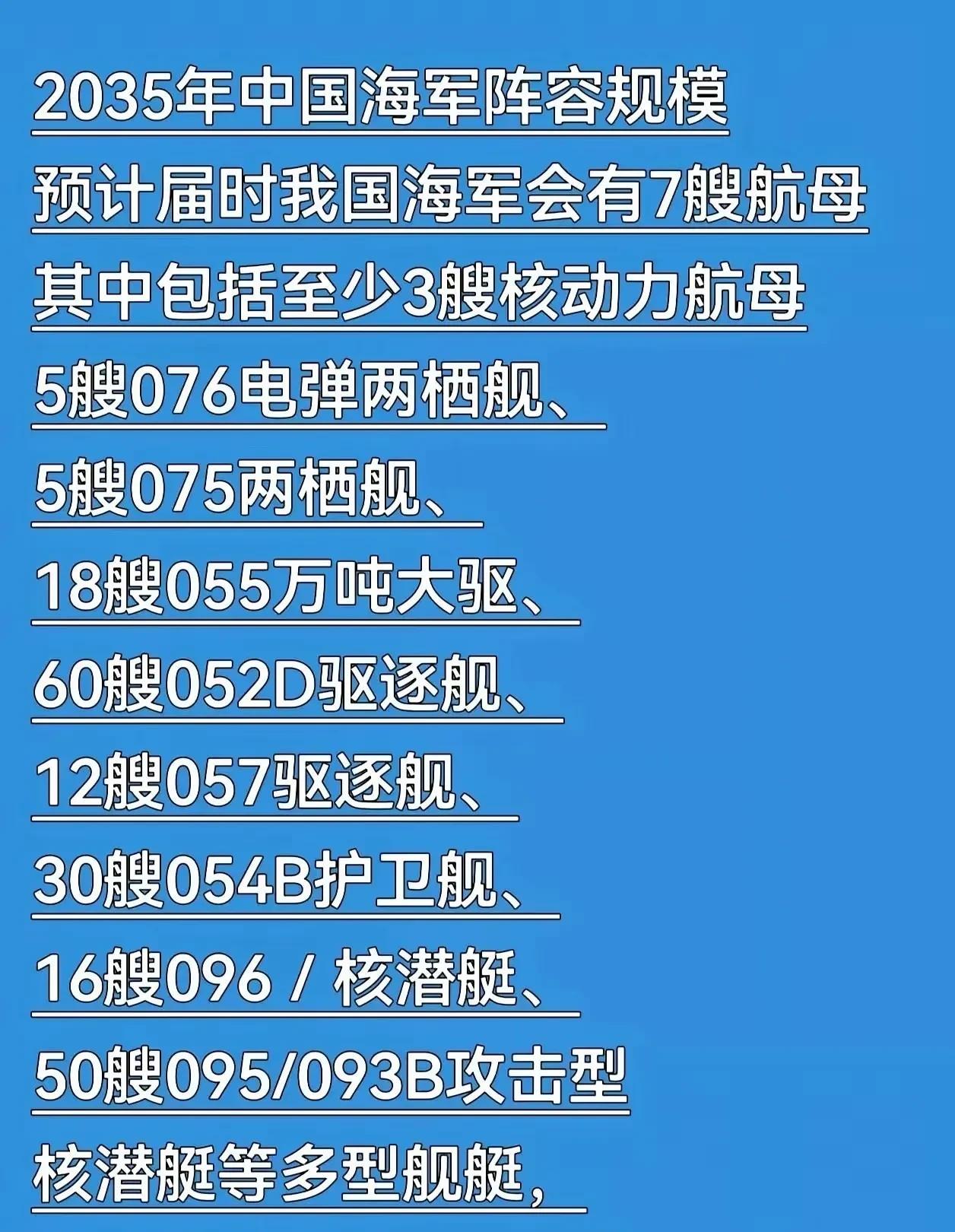 这是网友畅想的2035年中国海军实力全家福，到2035年中国海军实力如下：
7艘