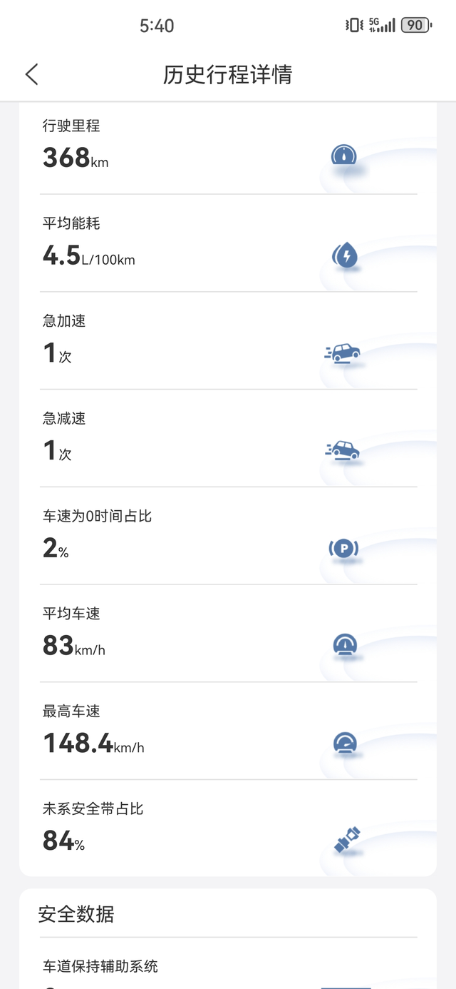 十一代雅阁5000公里驾驶体验
一、情况介绍
本人第一辆车，买车时比较慎重，看了