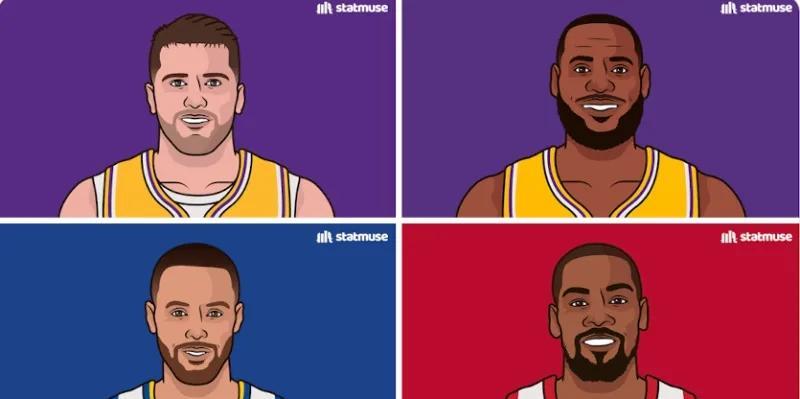 北京时间07月28日报道，依据StatMuse的最新统计数据，目前在NBA现役球