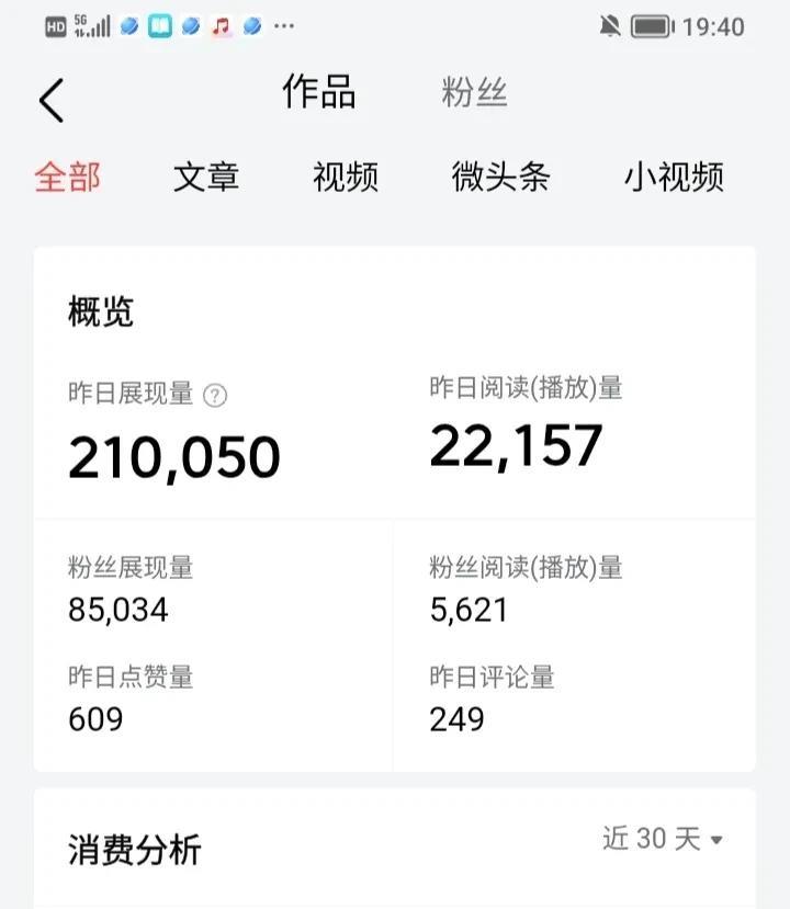 那为什么流量那么低呢？我也去认真找过原因，有怀疑过是生活领域不行，也有怀疑过是自