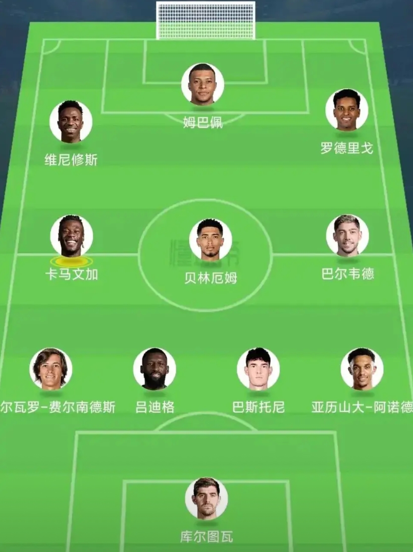 下赛季皇马无敌阵容，只有巴萨能抗衡了！

姆巴佩，威尼修斯，罗德里戈锋线，还有贝