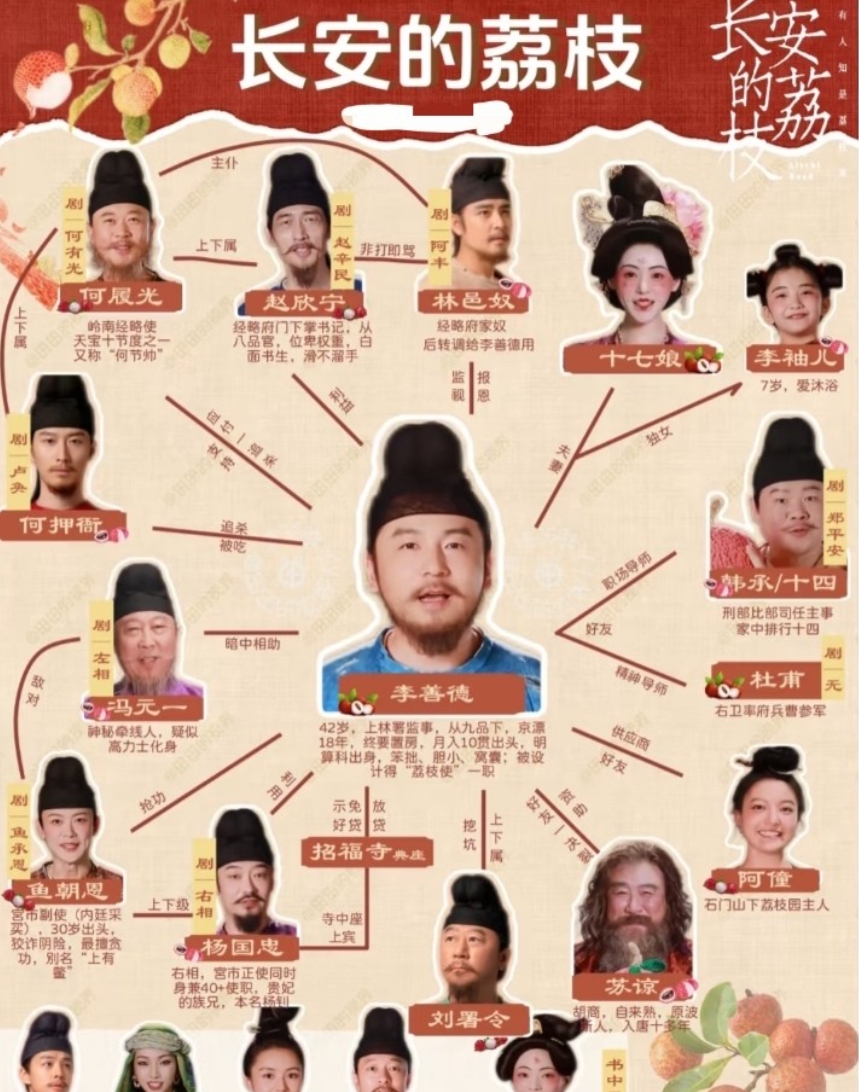 《长安的荔枝》职场生存指南：同事集体躲开的