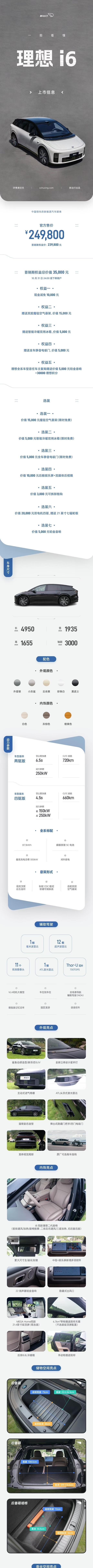 理想i6火了后，会不会有不少甲方乙方又开始要研究理想是怎么做的。
可是之前又在卯