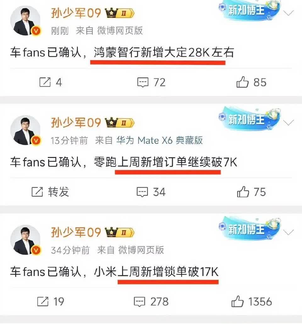 据博主孙少军透露，鸿蒙智行新增大定约28K 。

零跑上周新增订单破7K 。
