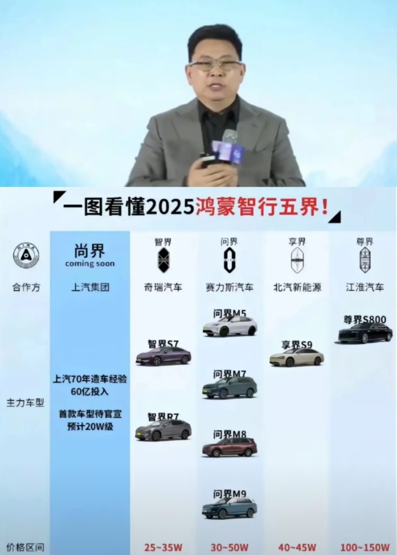 余承东当初就应该听任总的建议！

如果余承东当初选择听任总的，不走这个模式，安安