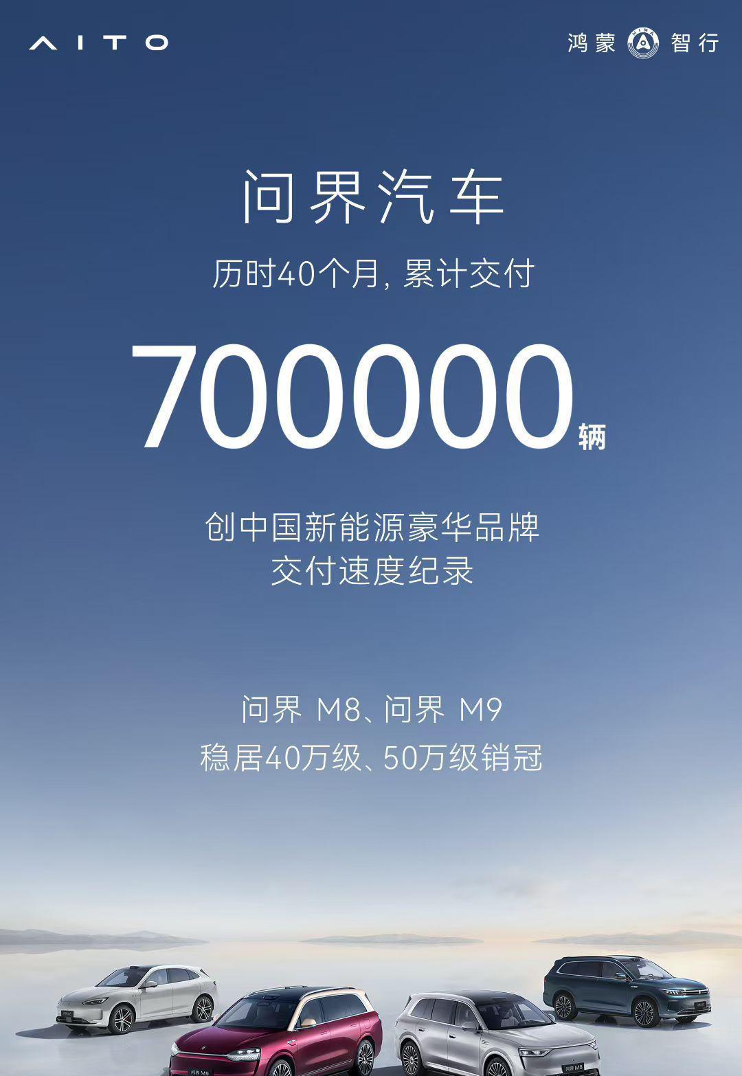 张兴海这几年到底是怎么过来的？我想肯定是一路笑着吧！问界历经40个月交付70万辆