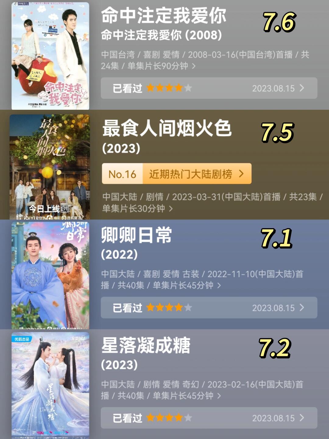 谁爱看先婚后爱⁉️追妻火葬场‼️又土又甜