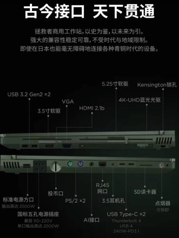 日本的电脑，还有投硬币的地方，离谱