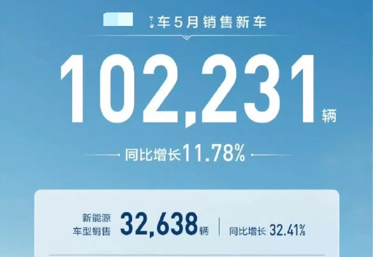 比亚迪：“大哥这销量不错啊！都超过我出口销量跟宋家族的销量了！”
友商：“作假