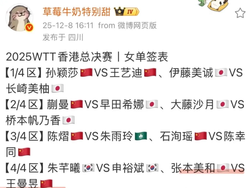 不愧是总决赛，全球最顶尖16人，所以抽签出来，每个人的签位都看上去很惨淡。

张