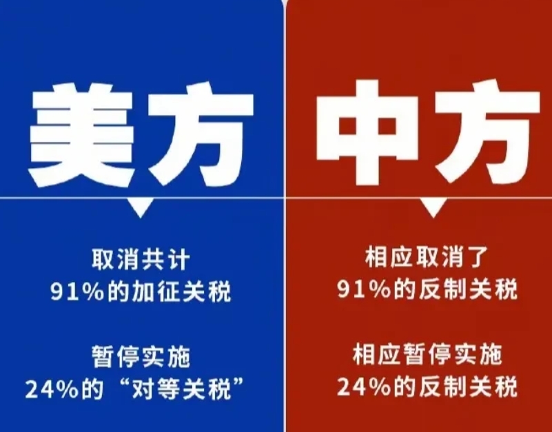 中美经贸会谈取得实质进展，压服美国的最后一根稻草就是中国的军工实力，歼-10C荣