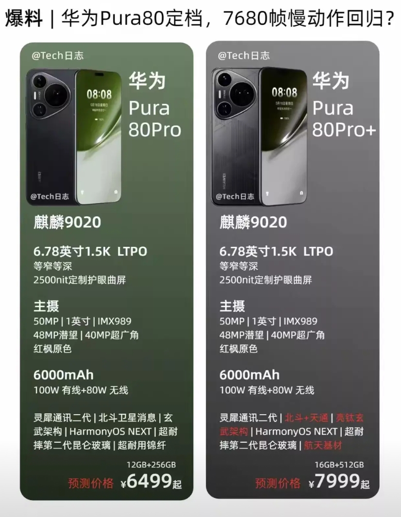 关于即将发布的Pura80信息汇总
其实大家最为关注的就是这次的7680帧慢动作
