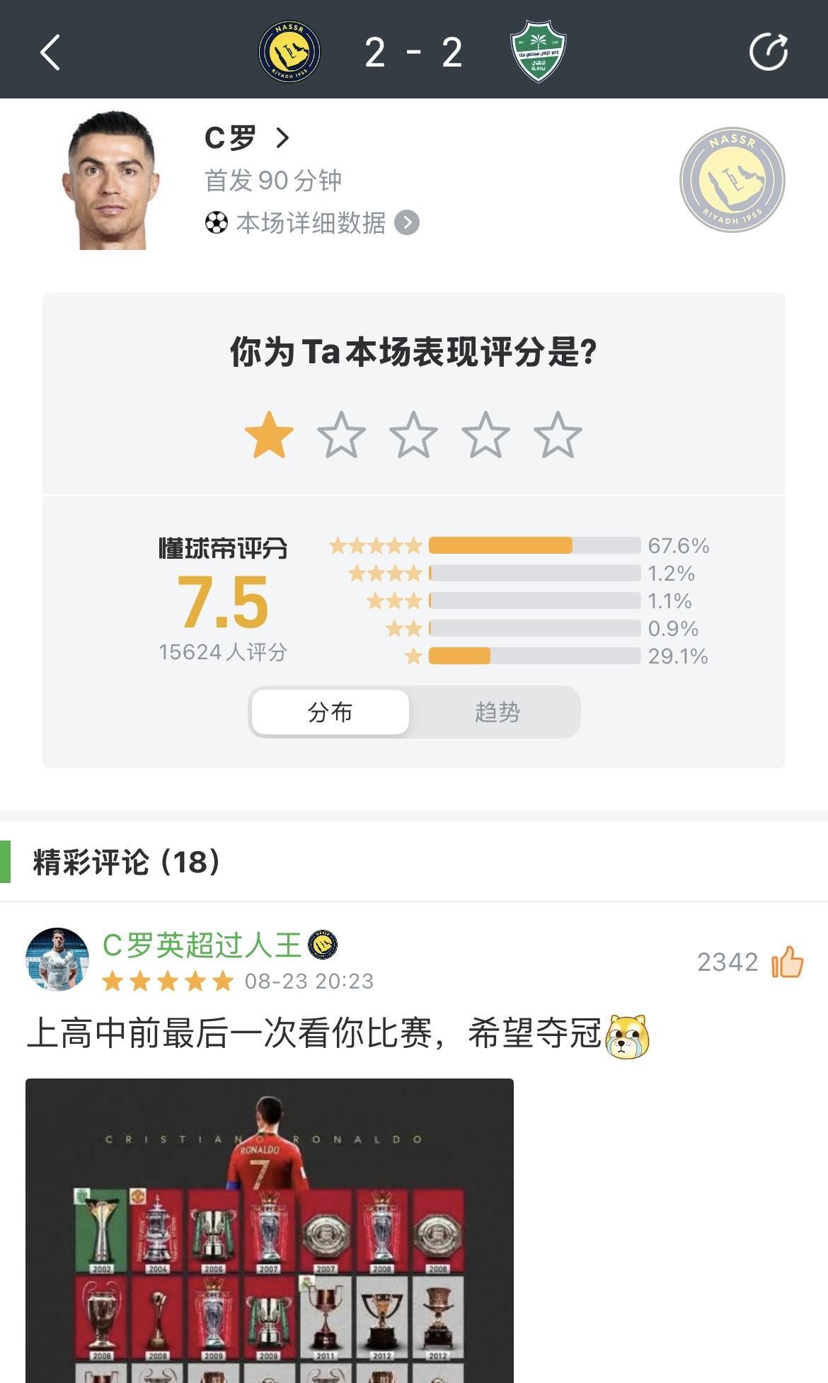 沙超杯决赛，C罗粉丝：希望我罗夺冠。
结果是对手夺冠。
沙特联首轮，C罗粉丝：希