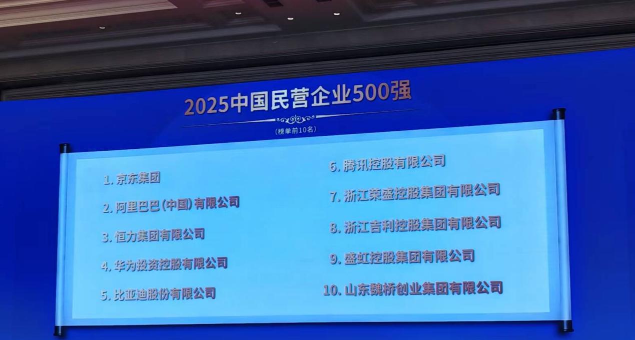 最新的民营企业500强显示，前五名分别为京东、阿巴、恒力、华为、比亚迪，排名最低