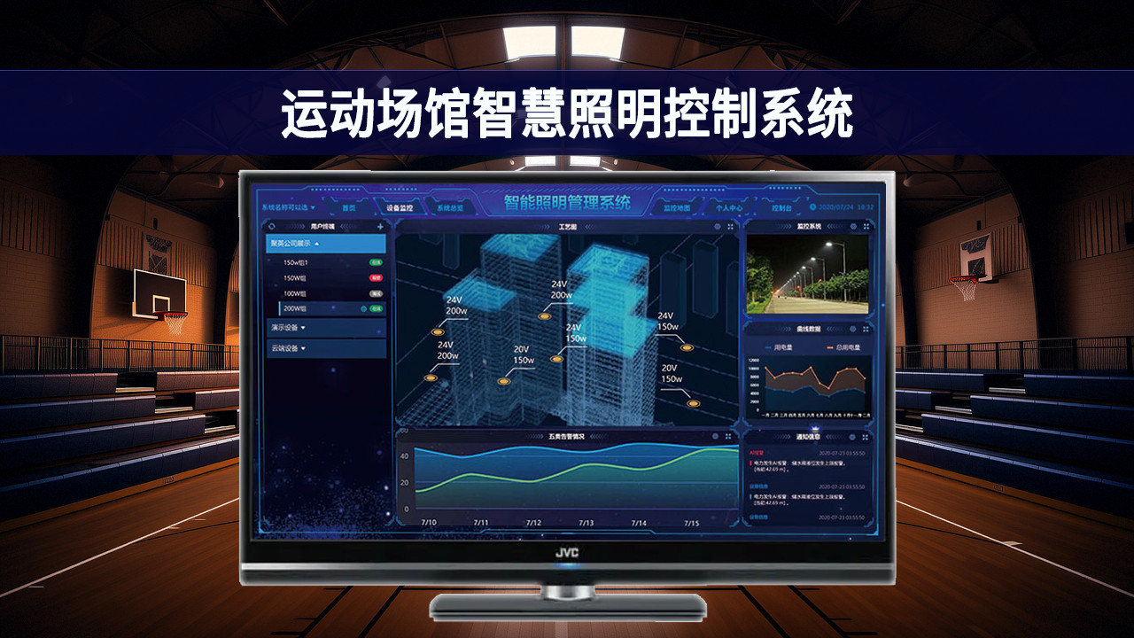 运动场馆智慧照明控制系统，场景智控，多模式无缝切换