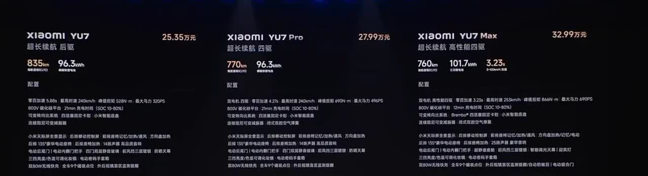 小米 Yu7 终于公布售价了，25.35 万起，比我在 6 月 19 日预测的 